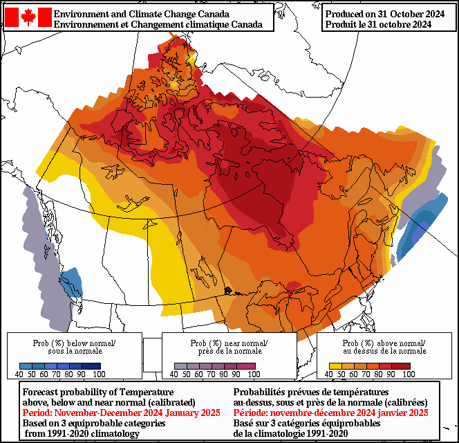 Current 1-3 month Temperature Probabilistic Forecast